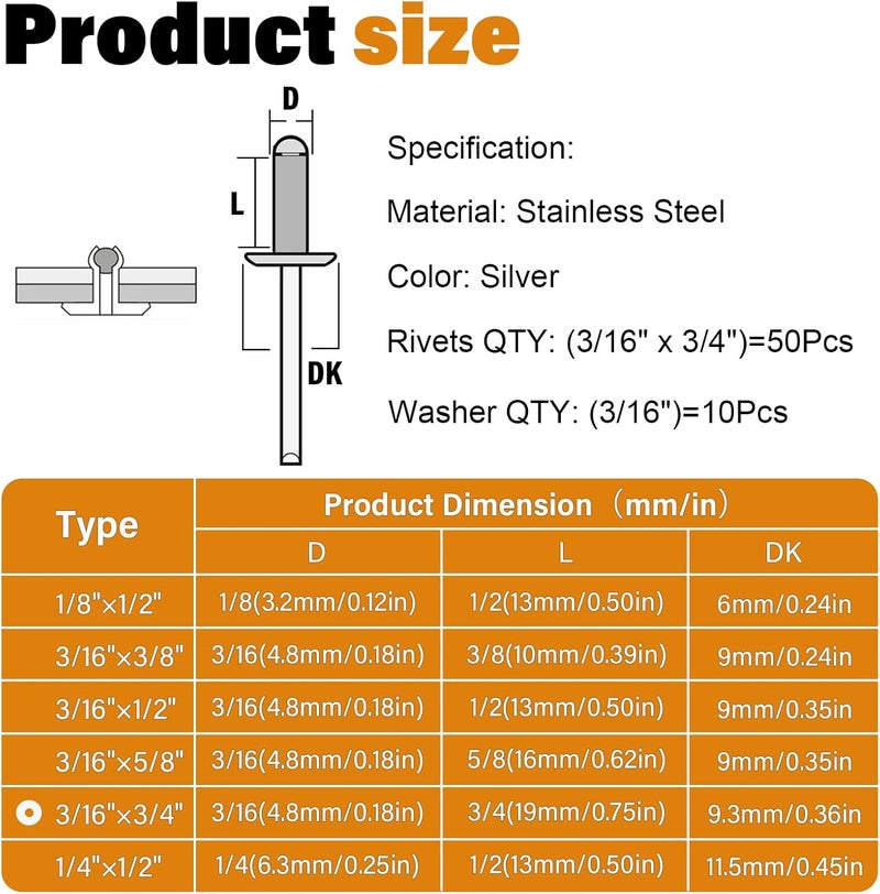 JTAREA 60pcs 3/16" x 3/4" Stainless Steel Pop Rivets with Stainless Steel Washers 4.8 x 20mm Blind Rivet Assortment Kit - Image 2